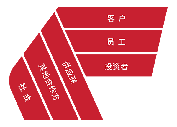 J9集团-国际站最新官网