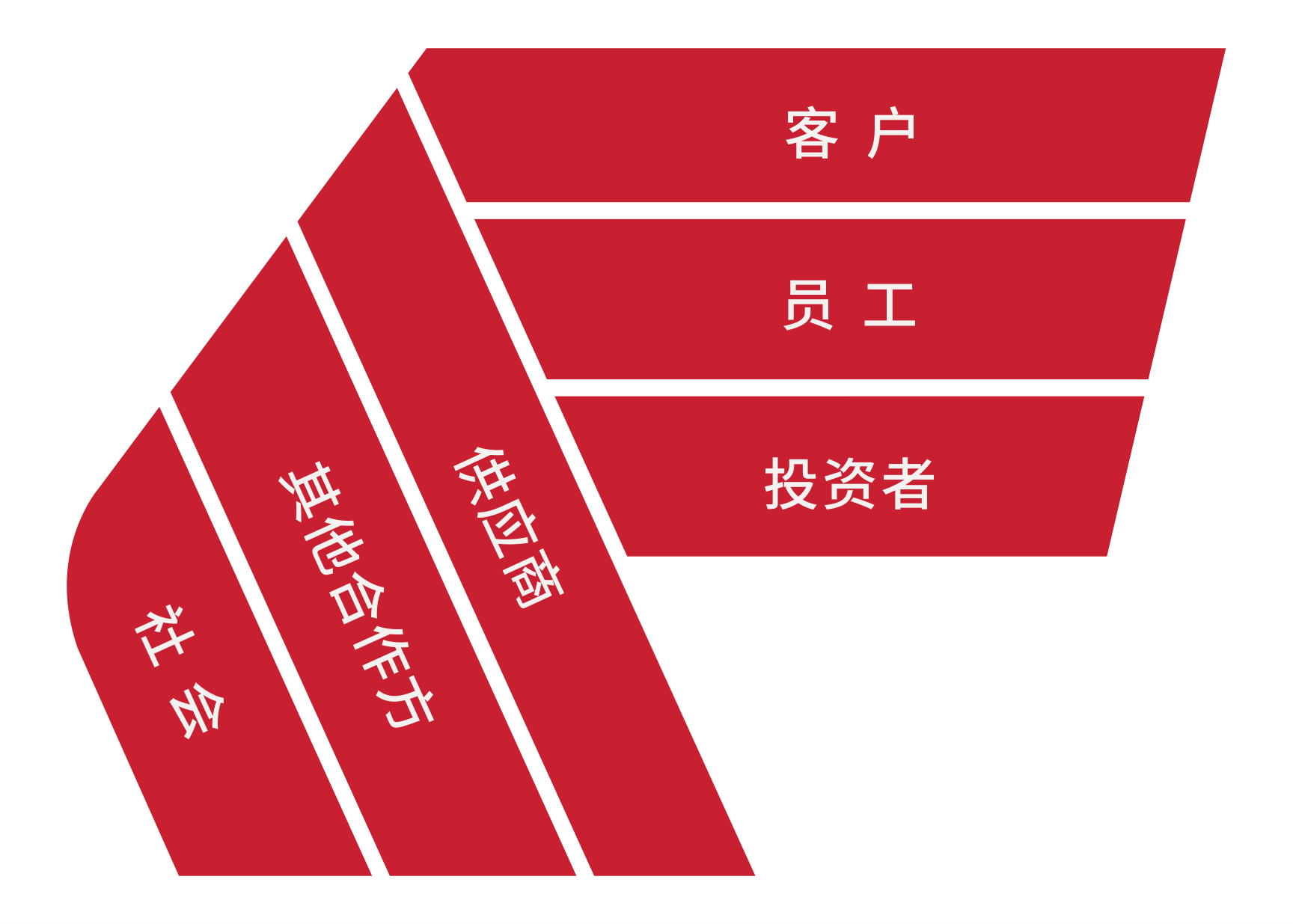 J9集团-国际站最新官网