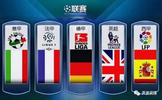 打入10球